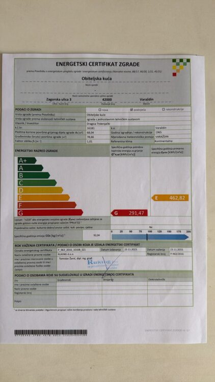 Energetski certifikat