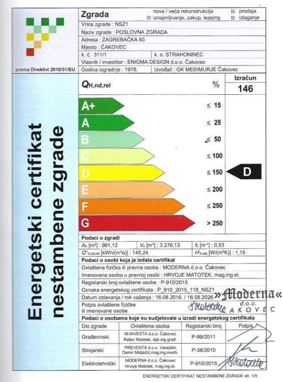 Energetski certifikat D